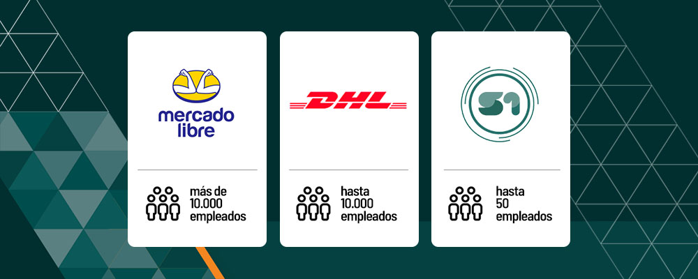 Empresas que cuidan 2021